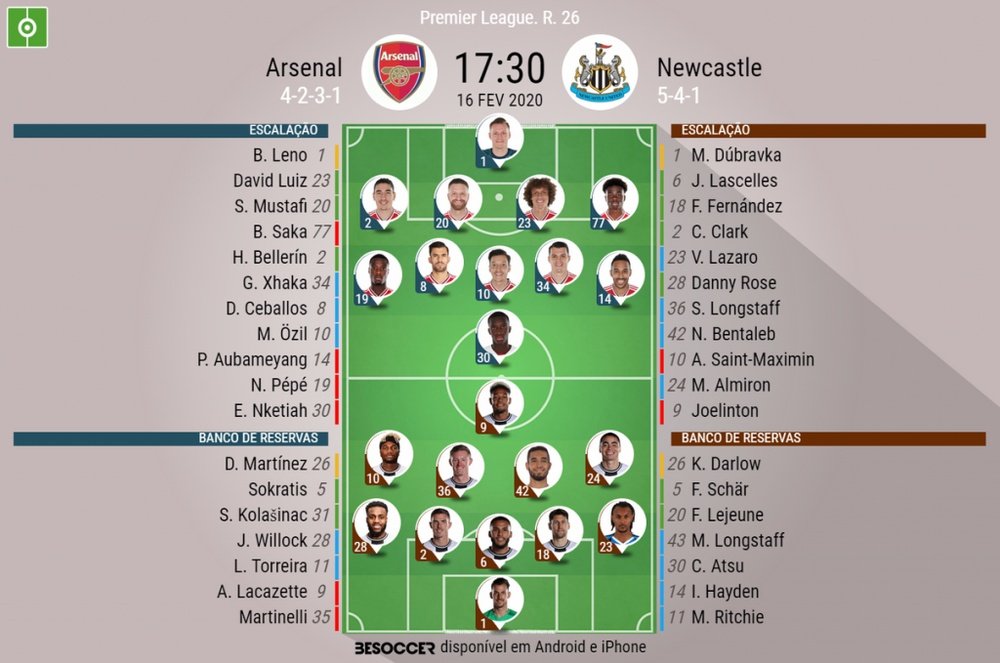Escalações de Arsenal e Newcastle. BeSoccer