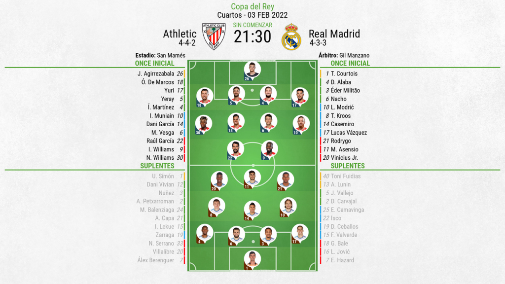 Trabalho de finalização encerra preparação para jogo com Athletic