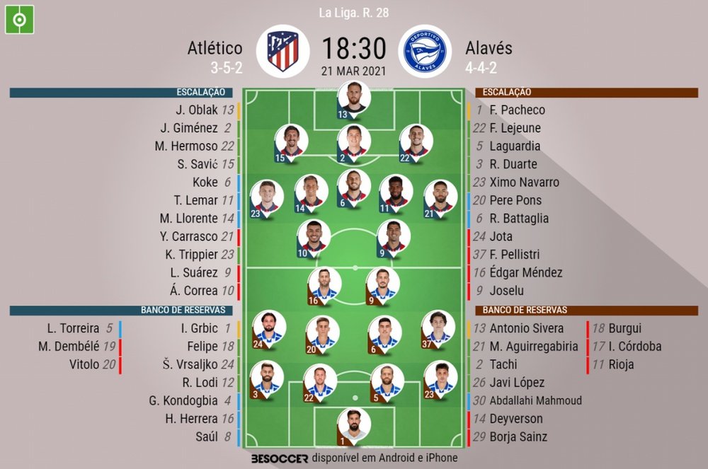 Escalações de Atlético de Madrid e Alavés pela 28º rodada de LaLiga. BeSoccer