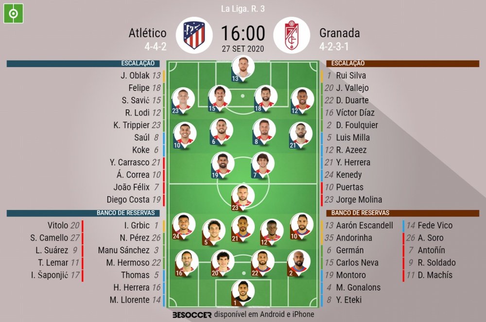 Escalações de Atlético de Madrid e Granada pela 3º rodada de LaLiga 20-21. BeSoccer