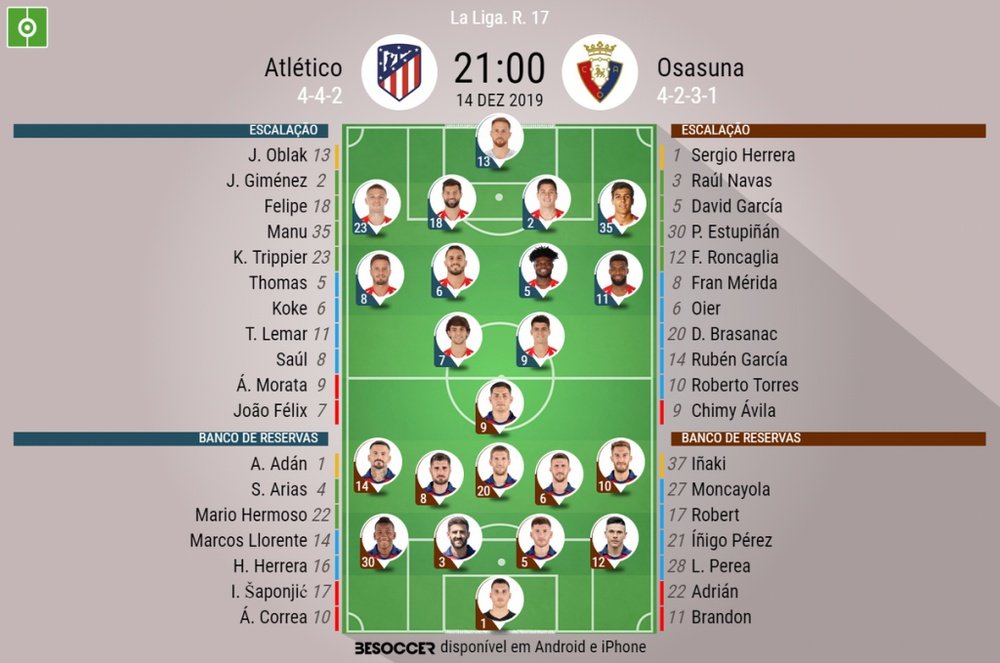 Escalações de Atlético de Madrid e Osasuna pelo campeonato espanhol 14/12/2019. BeSoccer