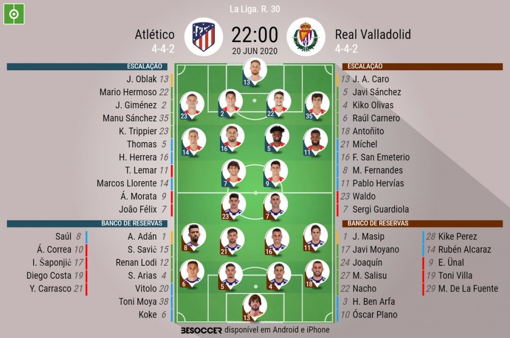Escalações de Atlético de Madrid e Valladolid pela 30º rodada de LaLiga 19-20. BeSoccer