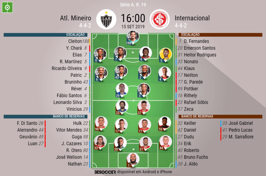 Atlético-MG - Internacional, ao minuto