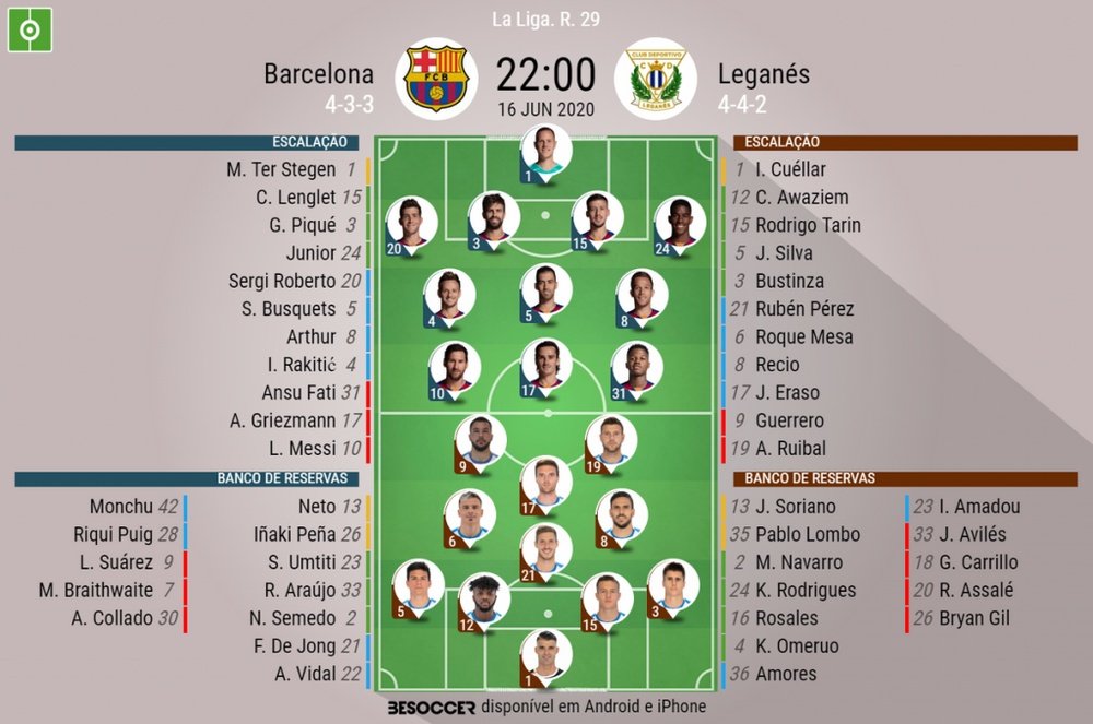 Escalações de Barcelona e Leaganés pela 29ª rodada do Campeonato Espanhol. BeSoccer