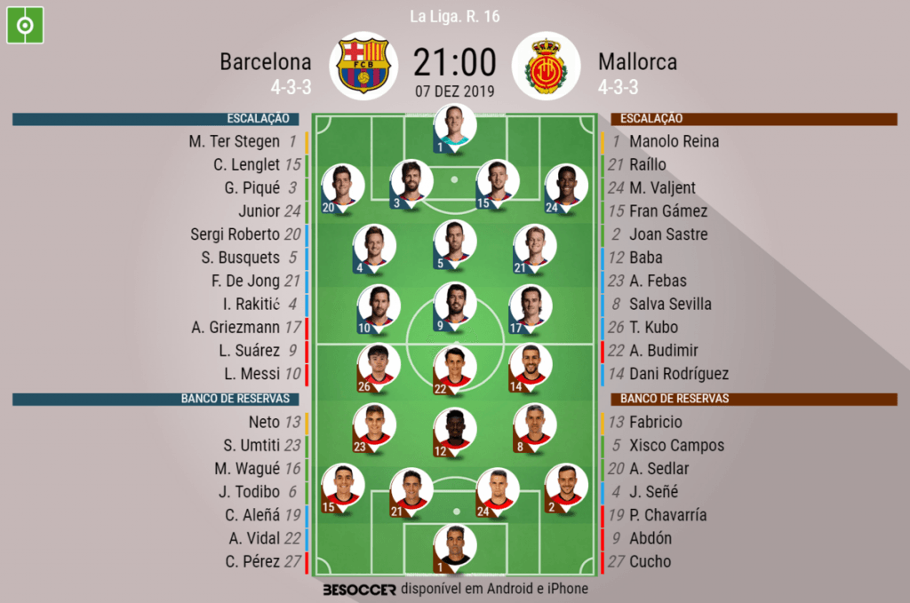 Hoje era 3 pontos #barcelonafc #mallorca #laliga