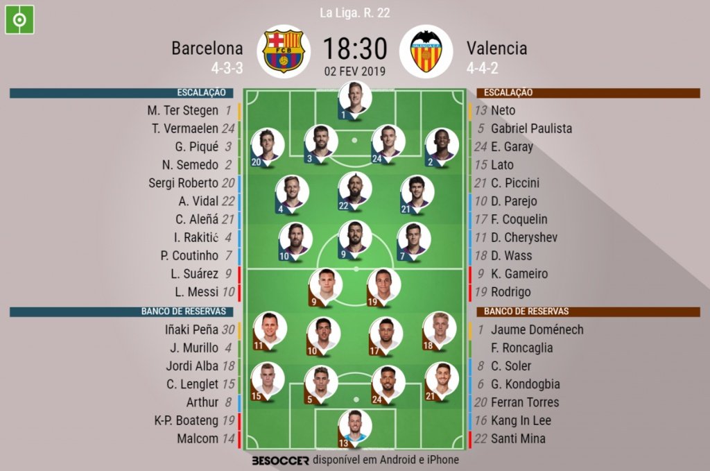 Assim vivemos o Barcelona - Valencia