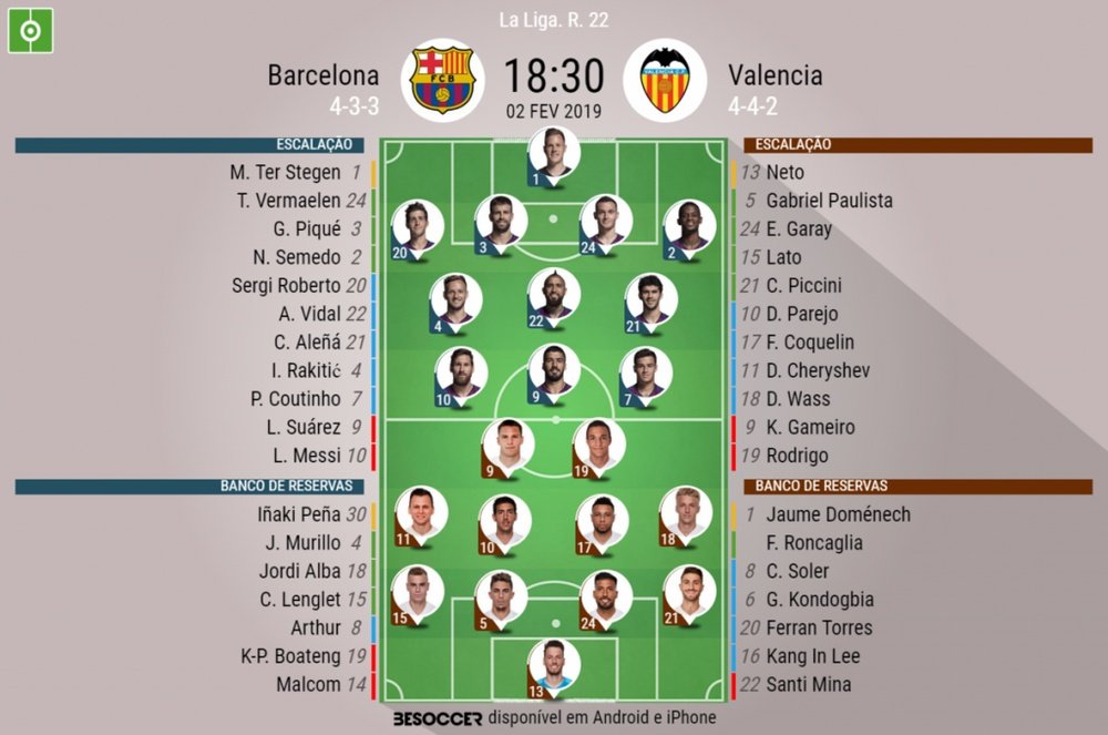 Assim vivemos o Barcelona - Valencia