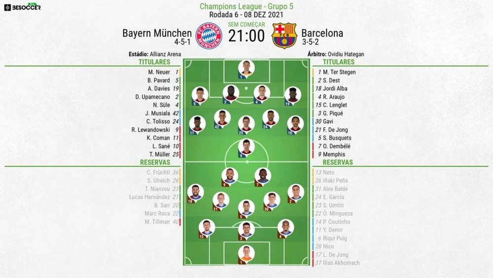 Escalações de Bayern de Munique e Barcelona pela 6º rodada da fase de grupos da UCL 21-22. BeSoccer