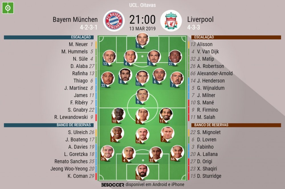 Escalações de Bayern de Munique e Liverpool. BeSoccer