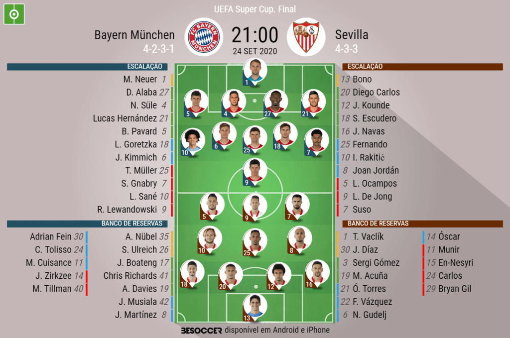 Assim vivemos o Bayern München - Sevilla