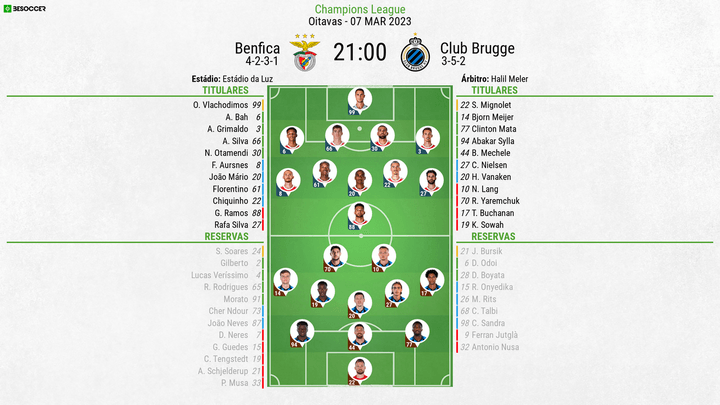 Assim vivemos o Benfica - Club Brugge