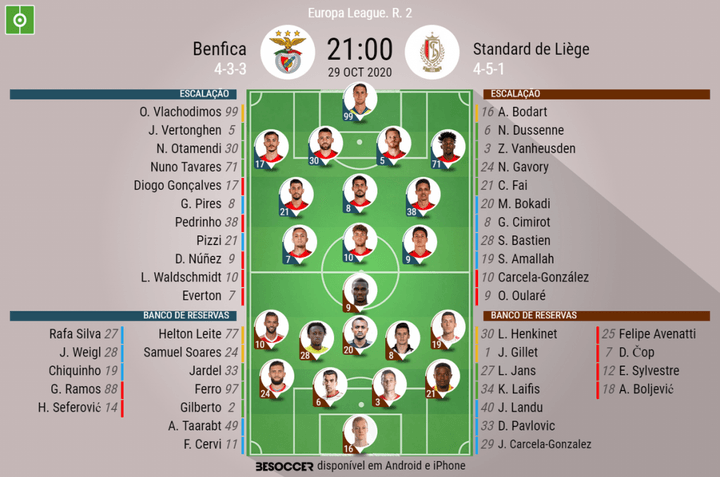 Assim vivemos o Benfica - Standard de Liège