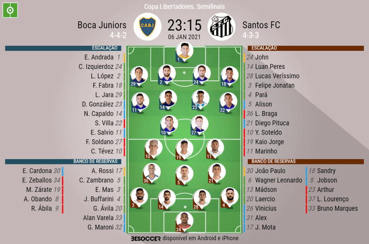 Assim vivemos o Boca Juniors - Santos FC