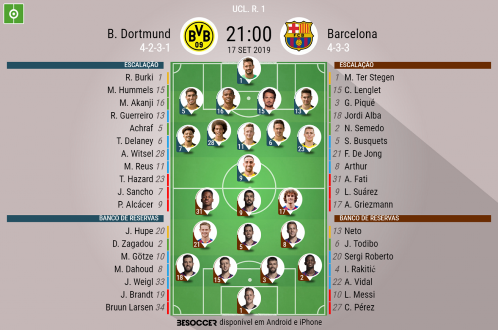 Assim vivemos o B. Dortmund - Barcelona