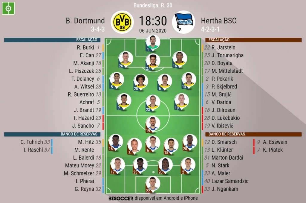 Frankfurt x Borussia Dortmund: onde assistir, horário e escalações do jogo  da Bundesliga