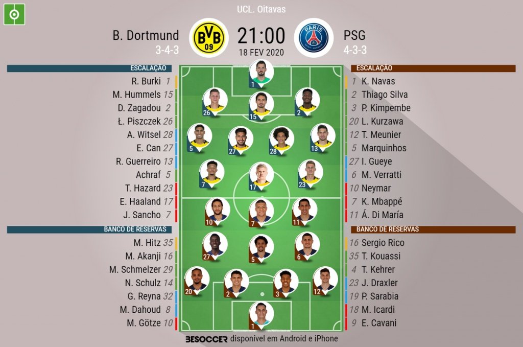 SCC SBT transmite PSG x Borussia Dortmund pela Champions League