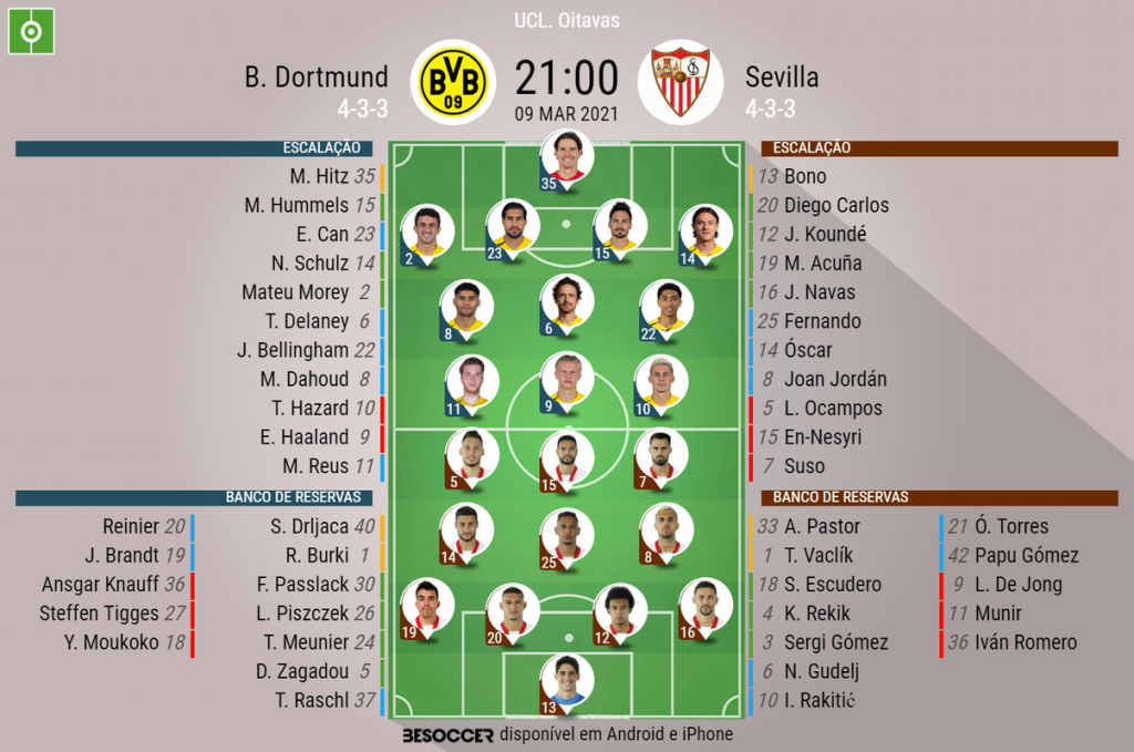 Gol de futsal, tá? 👏🏻 Bela triangulação do @Borussia Dortmund A @Bu