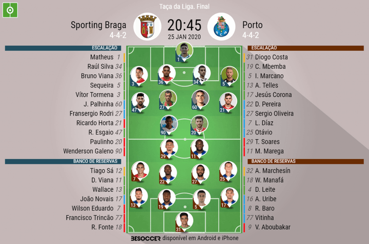 Assim vivemos o Sporting Braga - Porto