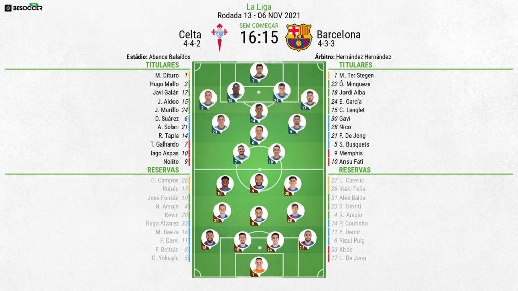 Assim vivemos o Celta - Barcelona