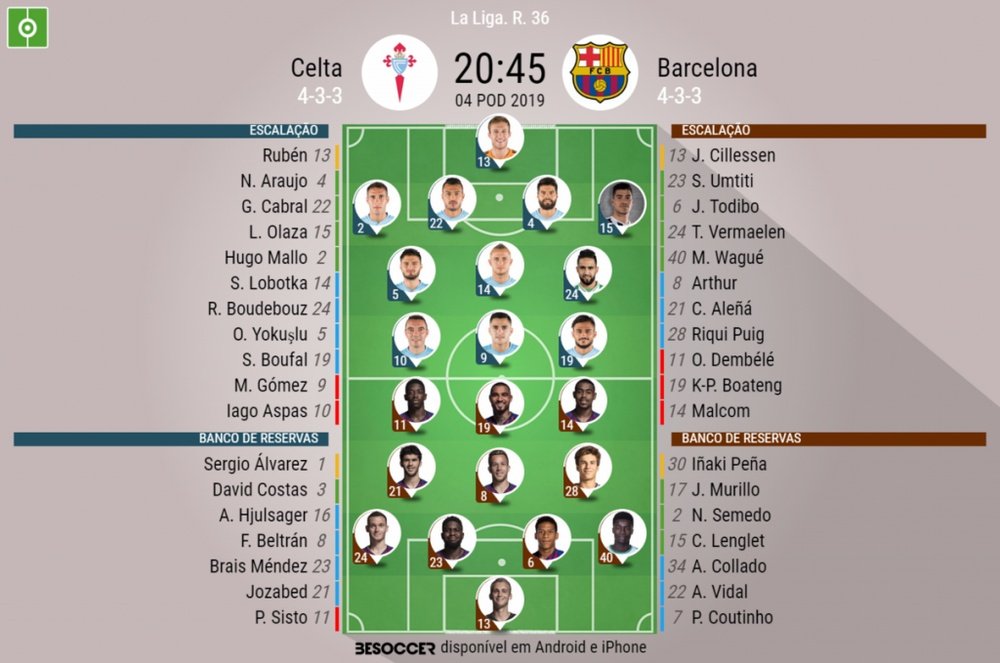 Escalações de Celta de Vigo e Barcelona válida pela 36º rodada da Liga. BeSoccer