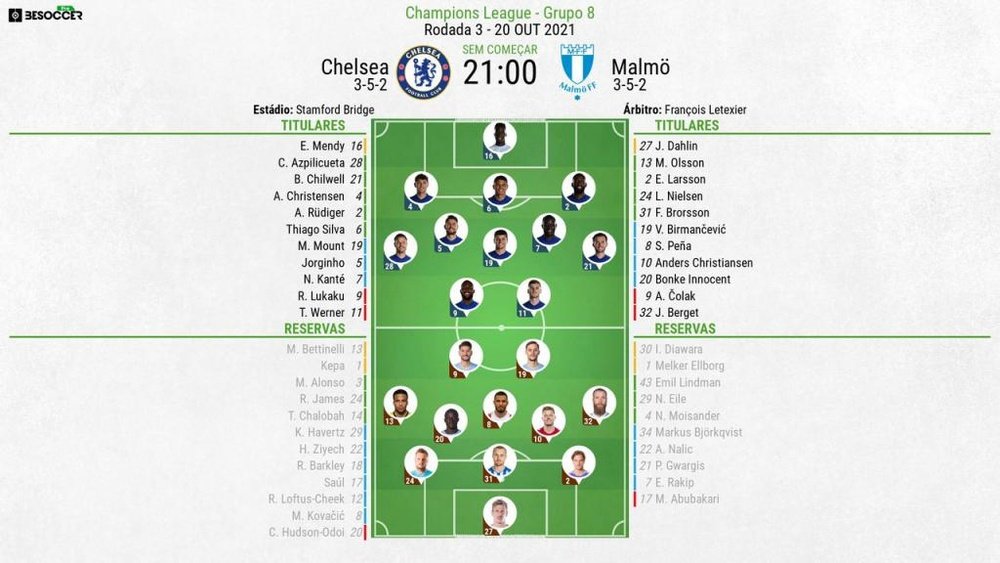 Escalações de Chelsea e Malmö pela 3º rodada da UCL 21-22. BeSoccer