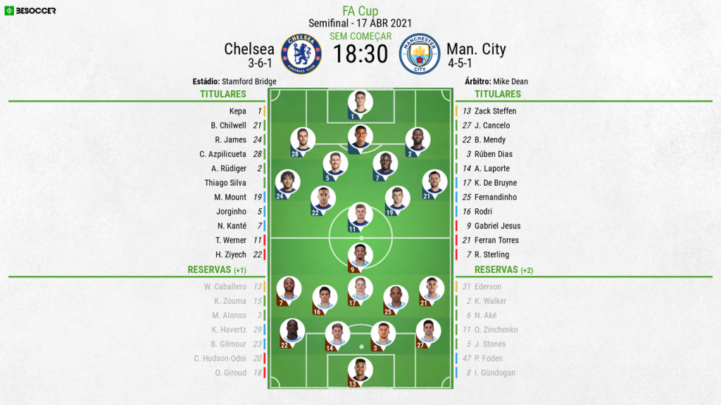 Em jogo de traições, nem Rúben Dias escapa. Chelsea trava Manchester City