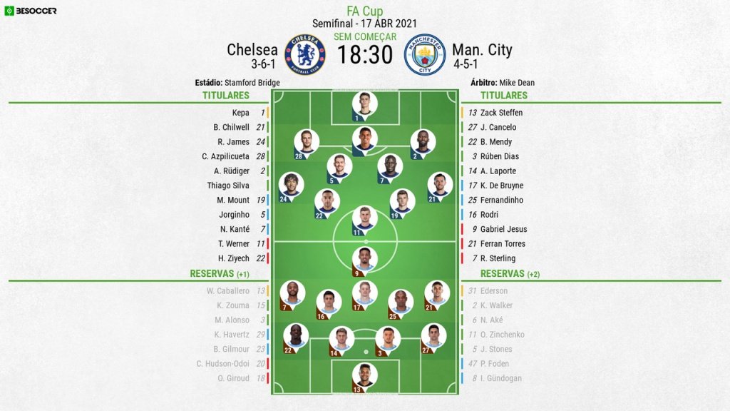 Manchester City x Chelsea: onde assistir, horário e escalações do jogo da  Copa da Inglaterra
