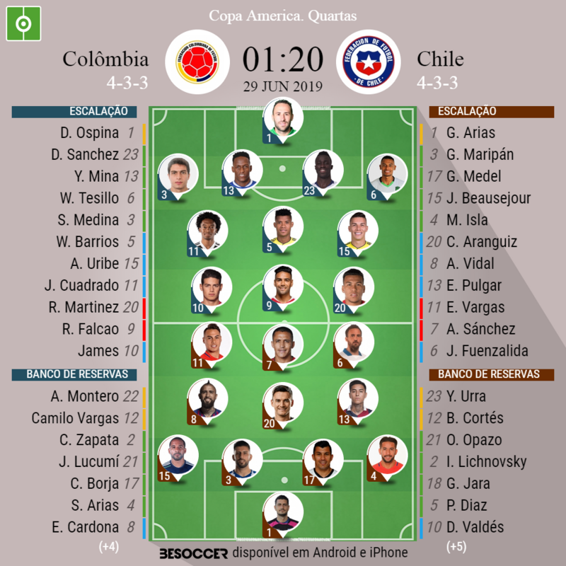 Brasil x Colômbia: escalações, desfalques e arbitragem do jogo da Copa  América, copa américa