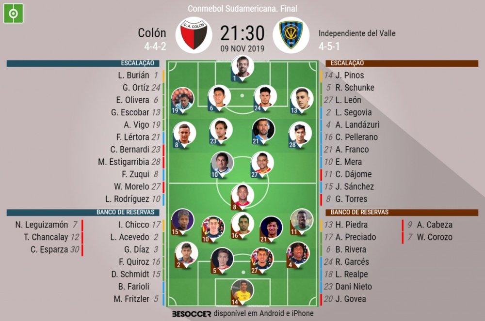 Escalações de Colón e Independiente del Valle pela final da Copa Sul-Americana. BeSoccer
