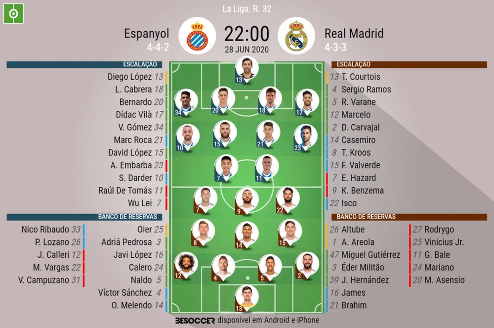 Escalações de Espanyol e Real Madrid pela 32ª rodada do Campeonato Espanhol. BeSoccer