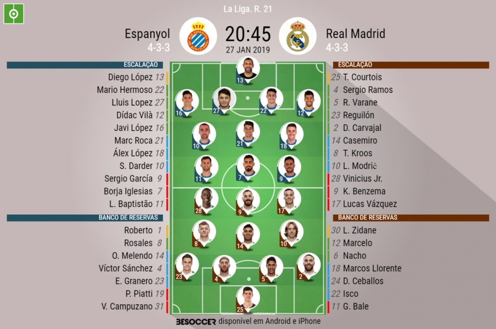 Escalações de Espanyol e Real Madrid. BeSoccer