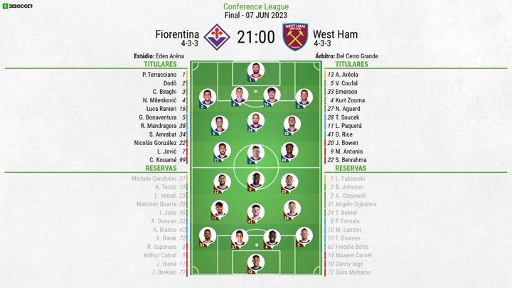 Assim vivemos o Fiorentina - West Ham