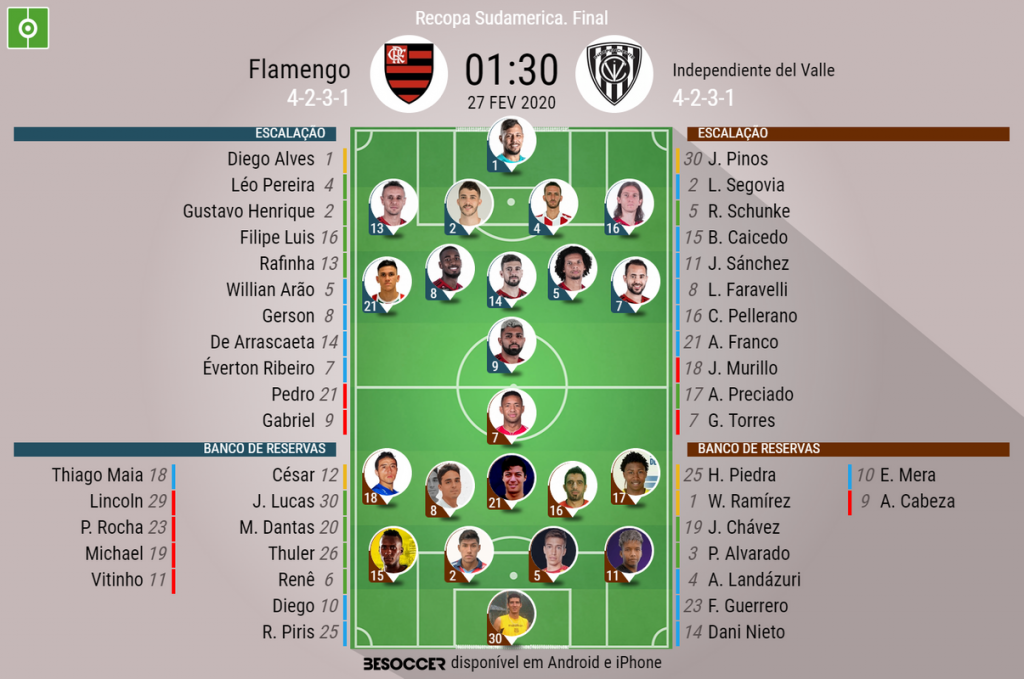 Recopa Sul-Americana: Primeiro jogo entre Flamengo x Independiente