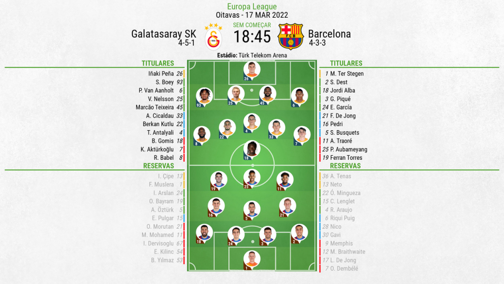Assim vivemos o Galatasaray SK - Barcelona