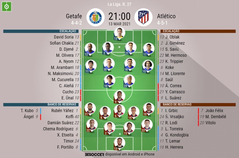 Escalações de Getafe e Atlético de Madrid pela 27º rodada de LaLiga 20-21. BeSoccer