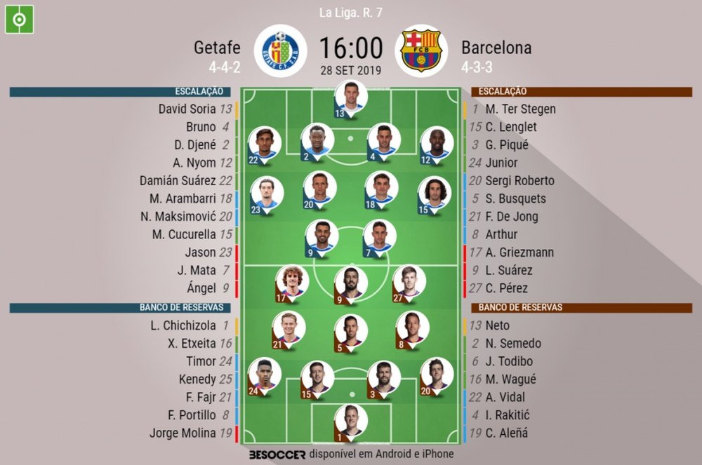 Escalações de Getafe e Barcelona pelo Campeonato Espanhol. BeSoccer