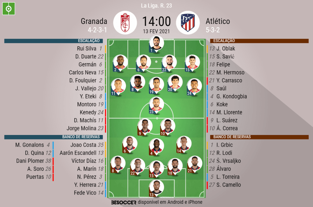 Athletic x América-MG: onde assistir, prováveis times e arbitragem - Lance!