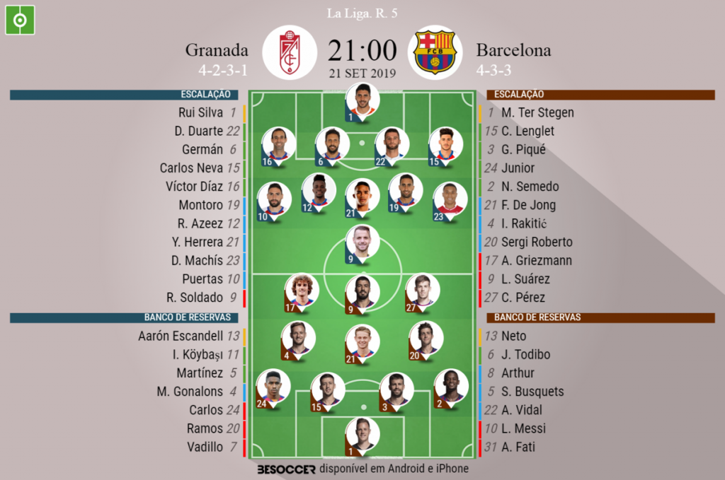 Assim vivemos o Granada - Barcelona