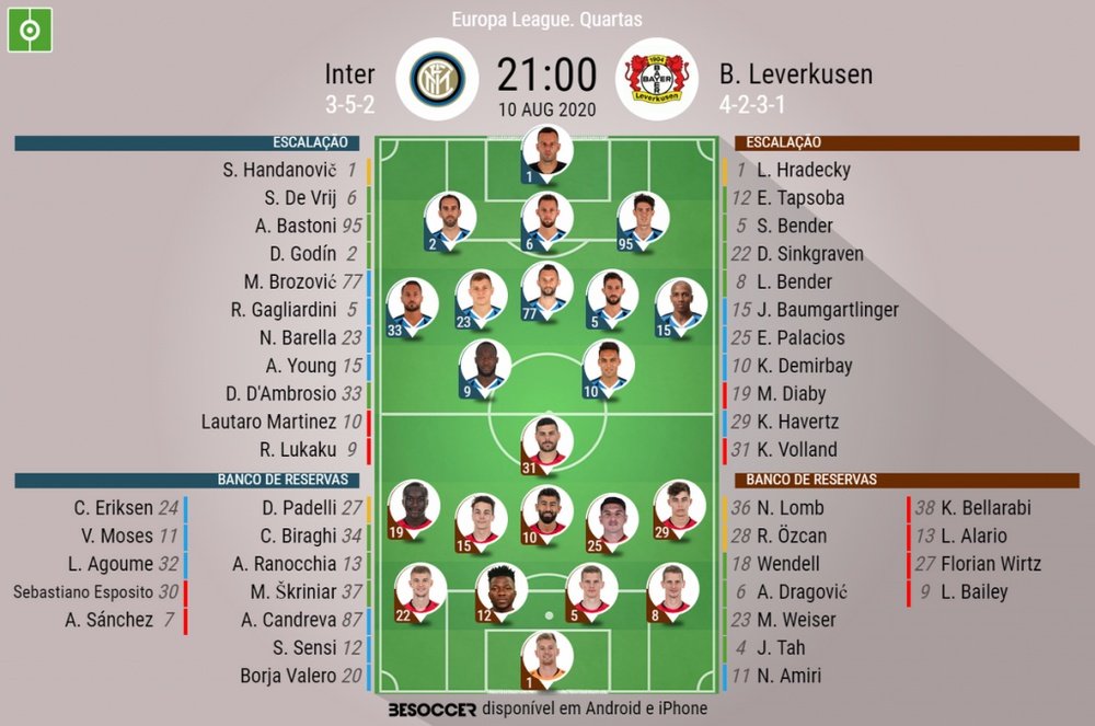 Compos officielles : Inter - Bayer Leverkusen. besoccer