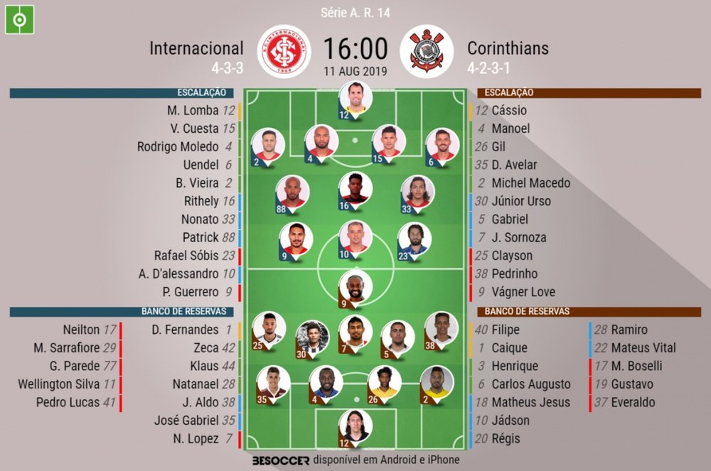 Escalações de Internacional e Corinthians pela 14º rodada do Brasileirão. BeSoccer