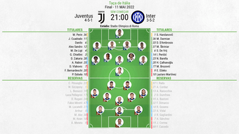 Escalações de Juventus e Inter pela final da Copa da Itália 21-22. BeSoccer