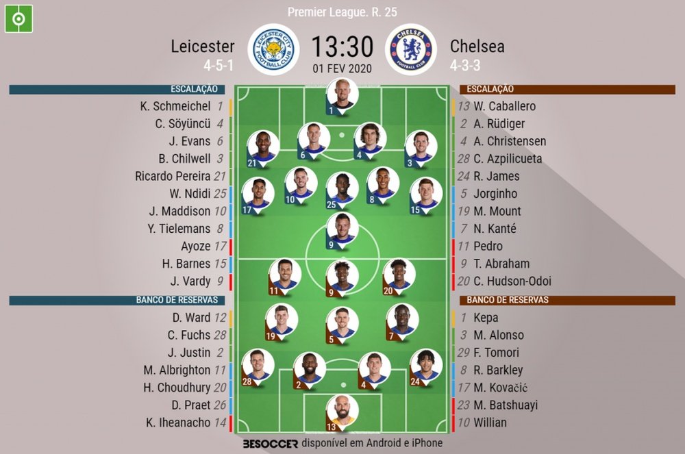 Assim vivemos o Leicester - Chelsea