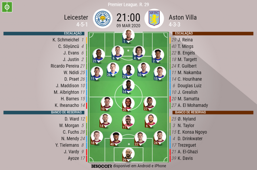 Antigos campeões Leeds e Leicester descem de divisão, Everton salva-se.  Aston Villa garante última vaga europeia - Premier League - SAPO Desporto