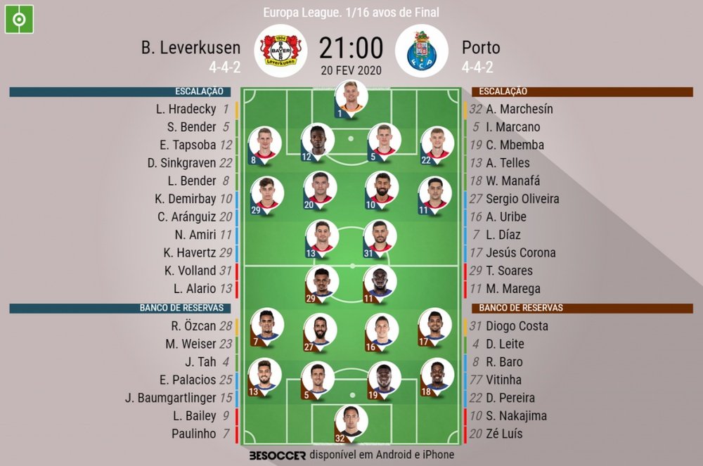 Escalações de Leverkusen e Porto pela partida de ida dos 16 de final da Europa League. BeSoccer