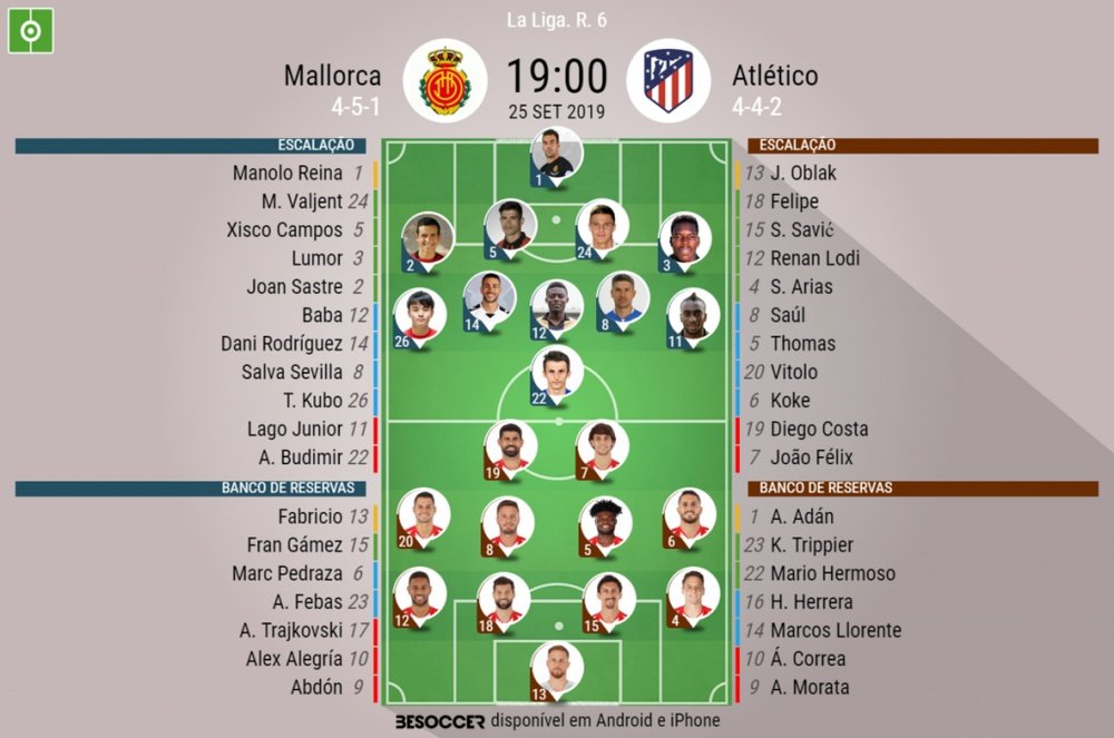 Escalações de Mallorca e Atlético de Madrid pela 6ª rodada de LaLiga 2019-20. BeSoccer