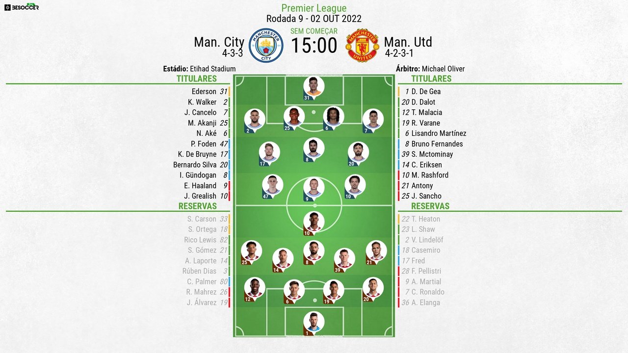 Manchester City x Manchester United: onde assistir, horário e escalações do  jogo pela Premier League - ISTOÉ Independente