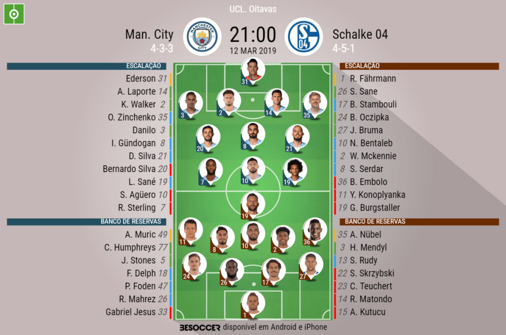 Assim vivemos o Man. City - Schalke 04