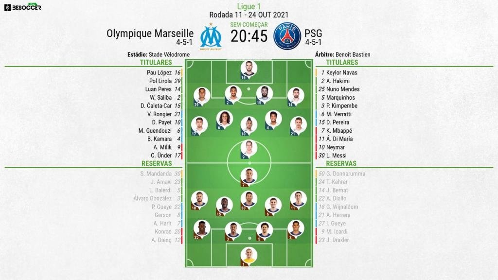 PSG x Olympique de Marseille: onde assistir, horário e escalações do jogo  do Campeonato Francês - Lance!