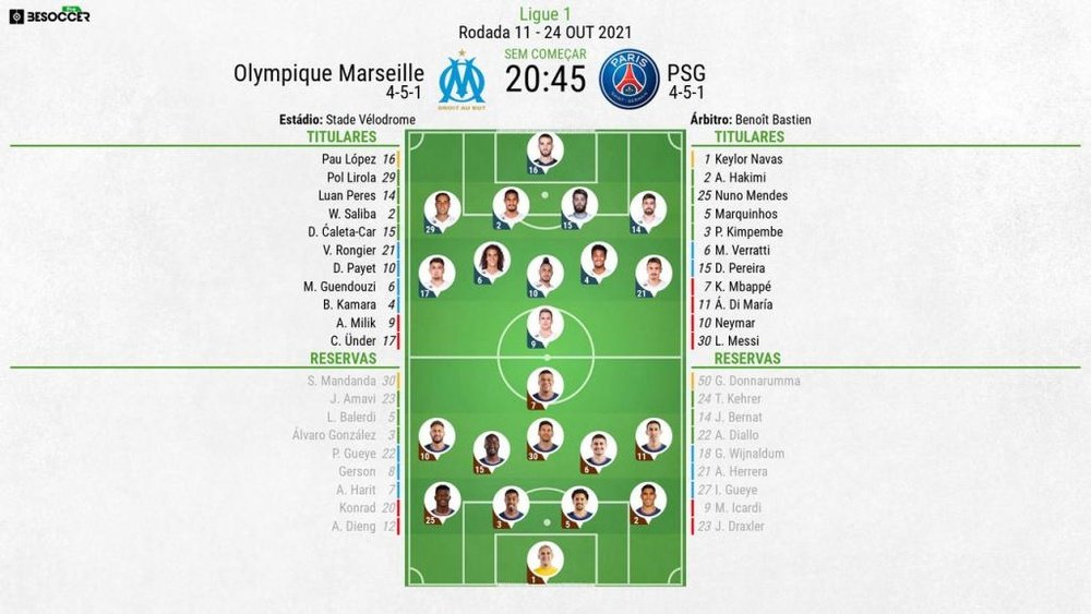 Escalações de Marseilla e PSG pela 11º rodada da Ligue 1 2021-22. BeSoccer