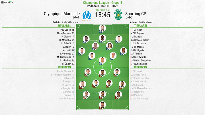 Assim vivemos o Olympique Marseille - Sporting CP